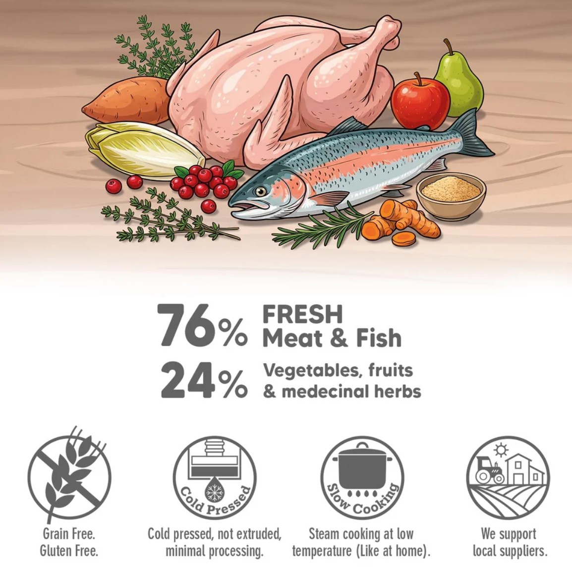 Semi-moist chicken snacks - for Puppies 300 g - Image 2