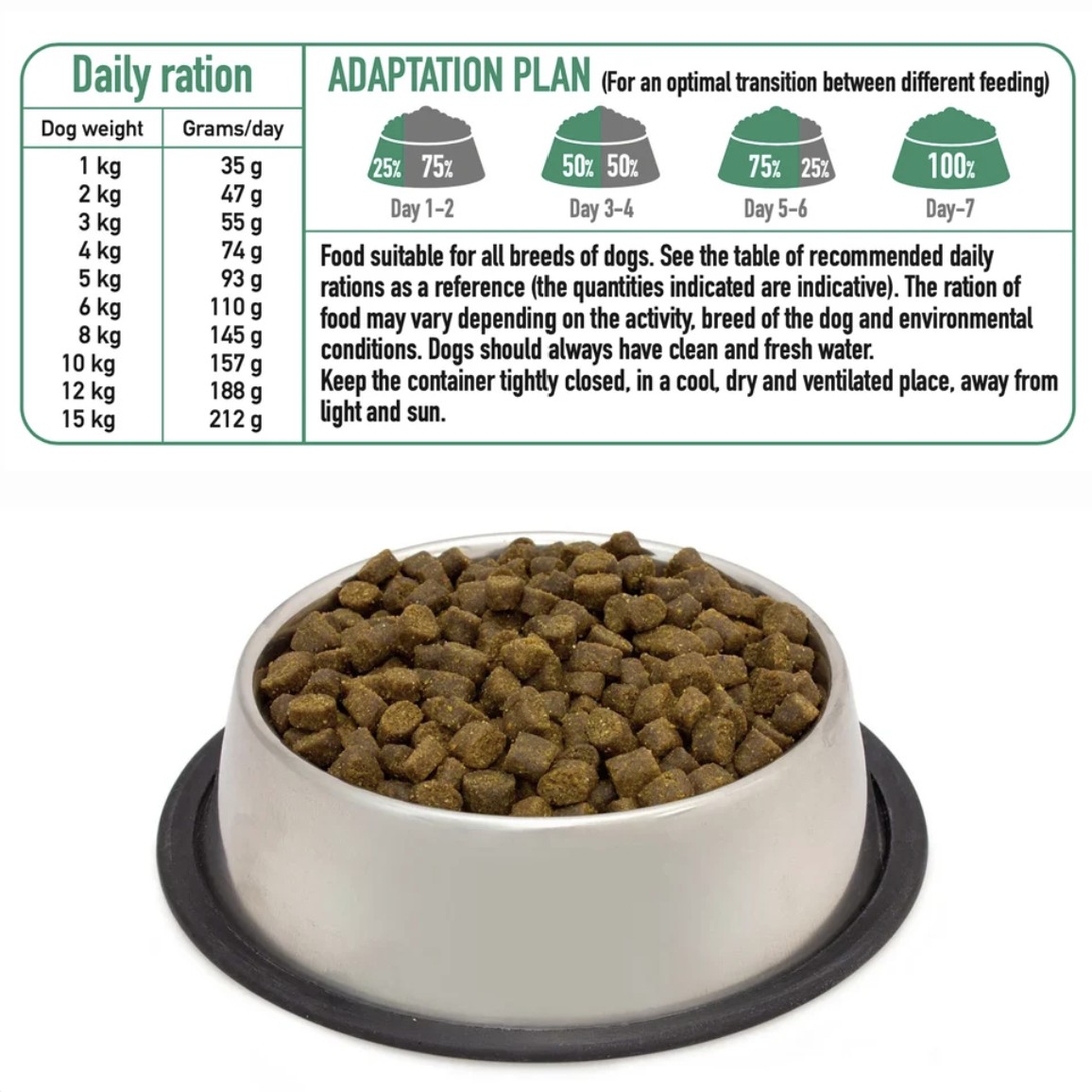 Semi-moist food with fresh Free Run Duck for mini breed dogs 1 kg - Image 2